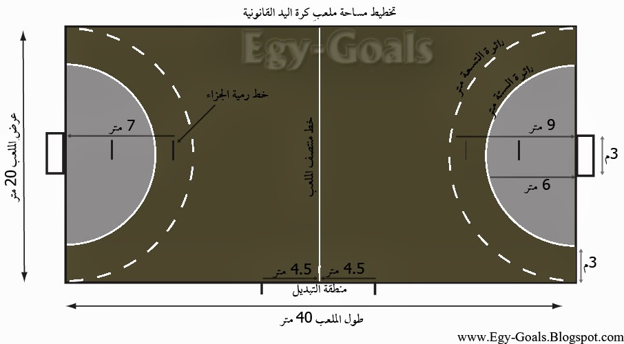 رسم تخطيطي لملعب كرة السلة Al Ilmu 12